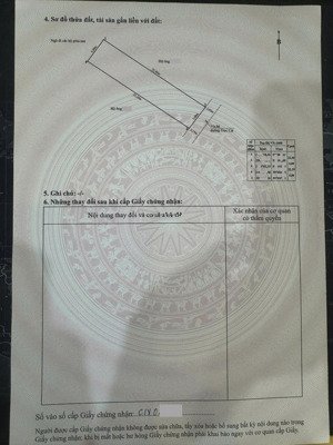 đất mặt đường trực cát (phía thiên lôi) - 130m2 - mt 5m hiếm có - hướng nam - giá 8,x tỷ