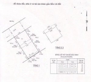 bán đất trung tâm trường thọ khu phân lô đường 6m ngang 5m vuông đẹp - chỉ 4.9 tỷ