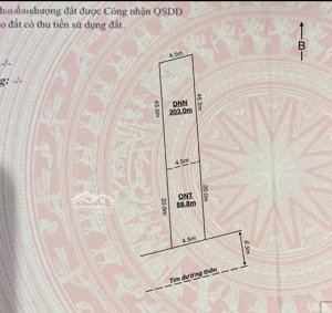 cần không gian yên tĩnh mát mẻ, ngay sát trung tâm , quý khách liên hệ em ngay ạ chính chủ gử