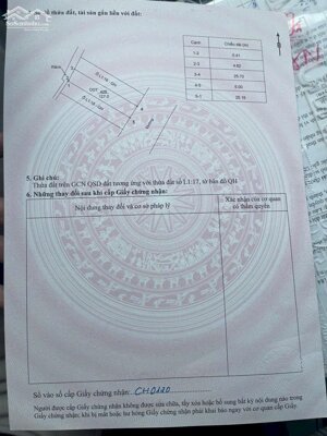 Lô đất Đấu Giá - Hồ Bảo Sơn - Liên Bảo, Vĩnh Yên