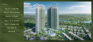 căn hộ penhouse skyvilla duplex garden 4pn 176m2 giữa khu nghỉ dưỡng eco retreat view hồ thiên nga