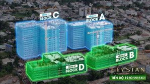 elysian gamuda - quỹ căn 50% nhận nhà chiết khấu 9% 1pn 2.36 tỷ