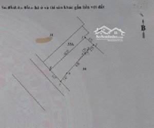 70m quang trung hà đông _ trước cửa ô tô tránh __mt hơn 5m _nhà 2 thoáng _kinh doanh đỉnh _ ở sướng