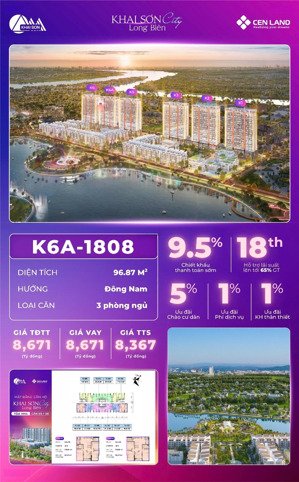 k6 - 1202 - căn hộ rộng nhất, tối ưu công năng, giá hấp dẫn nhất trục 02 - 09 tại khai sơn city