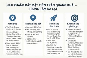 siêu phẩm đất mặt tiền trần quang khải trung tâm đà lạt