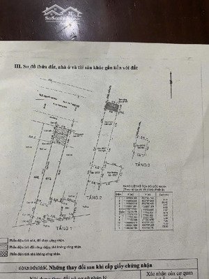 bán nhà 24.5 tỷ - mặt tiền đường lê quang định phường 7 quận bình thạnh.