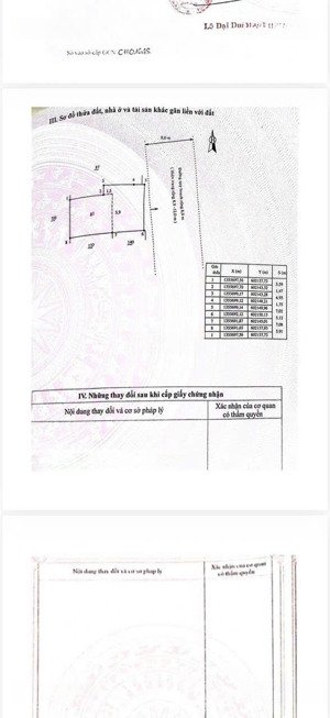 bán đất và nhà cấp 4 mặt tiền đường nhựa 10m chợ đầm