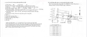 bán gấp nr tại tân chánh hiệp 35, 6,5 tỷ, 108,5m2, mặt tiền 5m
