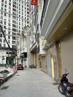 hàng hiếm | mặt ngõ kinh doanh phân lô ô tô vào tận nhà- chân tòa chung cư- sổ vuông a4| giá 1x tỷ