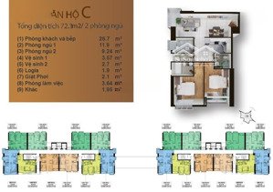 ch tera mia 60m², 73 m2, sổ hồng riêng,lầu cao, sp đầu tư an toàn khu nam sài gòn.pkdcđt 