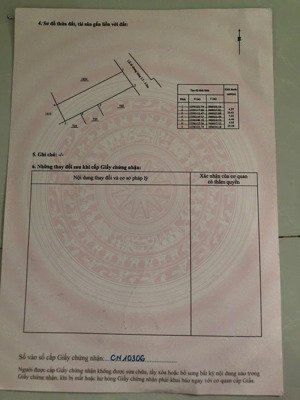 bán đất thổ cư đường gò ngựa vĩnh thạnh .phường tây nha trang. diện tích :97,2m2 .giá chỉ 2ty550.