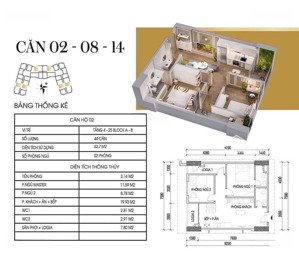 bán cc tại tecco diamond, 4,25 tỷ, 64m2, 2pn, pháp lý đầy đủ, giá ưu đãi hot!