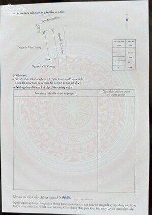 Bán đất Minh Tân - Kiến Thụy - Hải Phòng