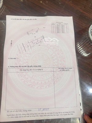 bán nhà mặt tiền đường 10.5 nguyễn duy trinh