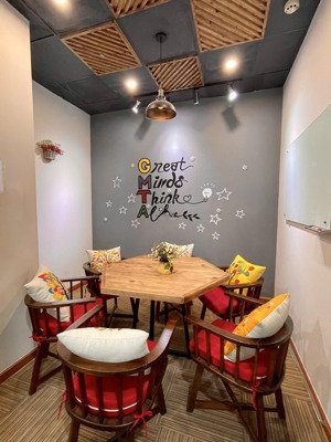 chỗ ngồi làm việc siêu hot chỉ 3tr/tháng