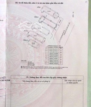 bán nhà mặt tiền kd huỳnh văn bán p15 phú nhuận. liên hệ 