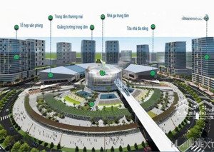 sycamore bình dương dự án nhà liền thổ tiềm năng nhất