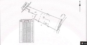bán đất tại phú mỹ hưng, củ chi, hcm 25 tỷ, 3982.6m2 giá cực chất