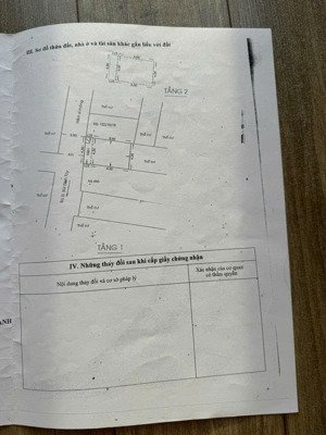 bán nhà 30m2 4.1 x 8.9. số 122 bùi đình túy. p12. bình thạnh. giá 4 tỷ 199. gọi ngay : 