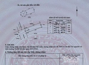 chỉ 4ty có nhà trường lưu - khu dân trí - nhà ko lỗi - hẻm trc nhà 8m - shr - hoàn công - ko qh