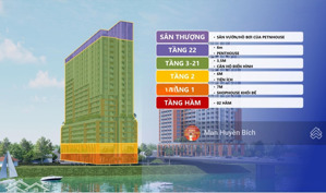 bán căn 1pn, 2pn view sông, pháo hoa, ngay tttp mới hoà xuân, vị trí đẹp, đa tiện ích, giá gốc cđt.