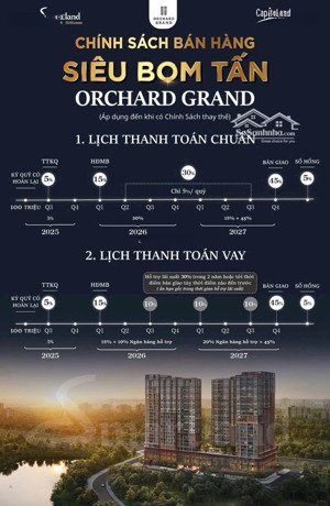 orchard grand - biểu tượng sống đỉnh cao giữa lòng sycamore wellness giá từ 58tr/m2