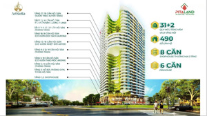 bán căn hộ liền kề ga metro suối tiên, bến xe miền đông mới, giá chỉ từ 38,5 triệu/m²