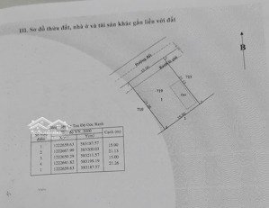 bán đất đường 499, 2,75 tỷ, 317m2, xã phạm văn cội, củ chi, hcm, giá cực chất uy tín