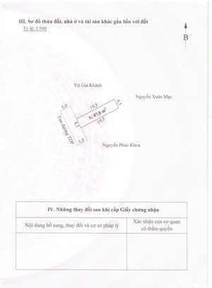 - siêu hót tân thành, dương kinh. - đầu ngõ 183 tân thành cực đẹp - cách trục chính 30m
- diện tíc