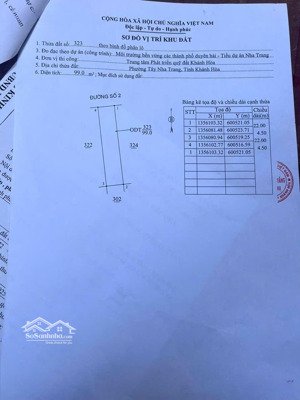 chủ đất cần bán tdc ngọc hiệp giá 4 tỷ 050 triệu