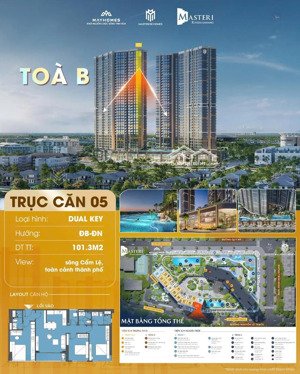 độc quyền căn dualkey tầng cao view sông, hướng đông nam, vừa ở vừa cho thuê được. mua là lời