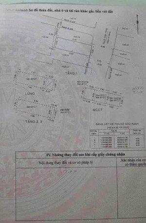 bán nhà mặt tiền diên hồng bình thạnh 7pn , 7wc có sẵn nguồn tiền cho thuê. lh 