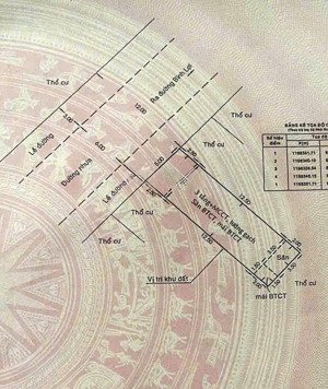 nhà đẹp giảm 1 tỷ bán nhanh gọn cho khách thiện chí - khu bình lợi p13 bình thạnh