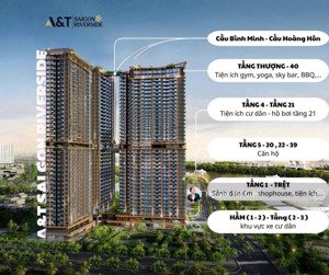 a&t saigon riverside " căn hộ bên sông chuẩn resort" booking lấy số thứ tự ưu tiên chọn vị trí đẹp