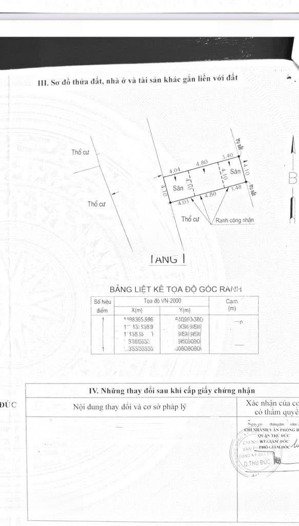 bán đất 50m trường thọ - hxh đường 10m cách mặt tiền 3m - chỉ 6 tỷ