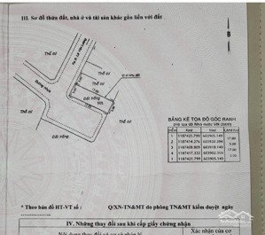 bán nhà góc 2mặt tiền 5x17m, giá 13.5tỷ, xây mới được hầm 4tầng, kdc p.tân phong, quận 7