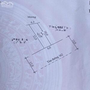 Bán đất Thụy Hương - Kiến Thụy - Hải Phòng