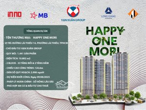 vạn xuân group sắp ra mắt dự án căn hộ cao cấp happy one lái thiêu ngay trung tâm thuận an