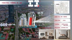 căn 2 ngủ view sông hương - kinh thành huế - giá f0 từ chủ đầu tư