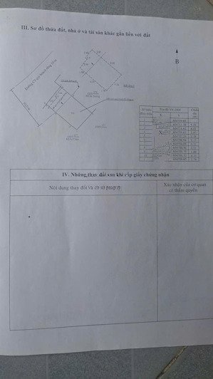duy nhất 1 căn bán đất tặng nhà gần biển nha trang