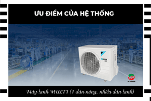 Dàn nóng Máy lạnh MULTI công suất 3.0HP, 4.0HP có những thương hiệu và Model nào?