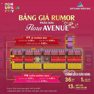 nhận booking căn biệt thự flora avenue, phân khu mới ra mắt, dành cho tinh hoa, giá chỉ từ 1,2 tỷ