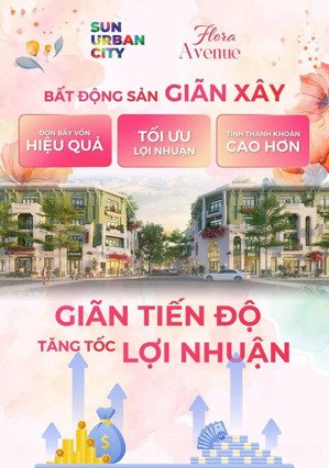 chỉ với 1,4 tỷ vốn tự có - sở hữu ngay shophouse 60m2 đối diện công viên sunworld
