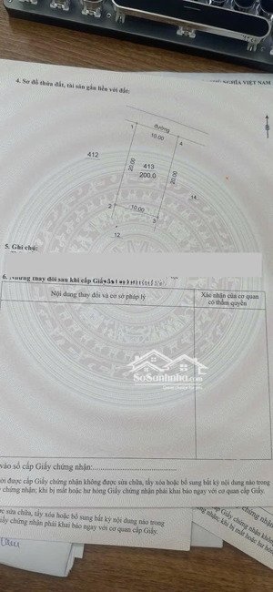 siêu hot đất phú mãn, quốc oai 200m full thổ cư mặt tiền 10m