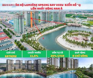 quỹ căn ngoại giao 2pn view hồ còn quà tặng ( vàng ) , chiết khấu cao lumire srpingbay