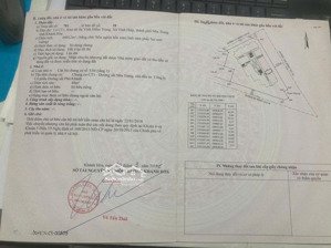 chính chủ bán căn hộ ct1 chung cư đường sắt khu đô thị vĩnh điềm trung - nha trang