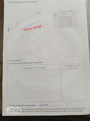 duy nhất 1 lô 80m2 giáp dự án đại học bách khoa cs2, đường 5m thông thoáng trục chính siêu vip