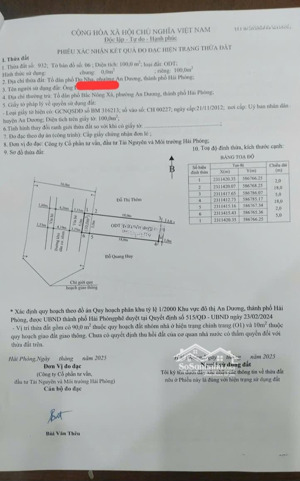 cần bán đất 100m2 đường rộng 10m, có quy hoạch mở rộng thêm tại chung cư ổ vịt do nha, tân tiến