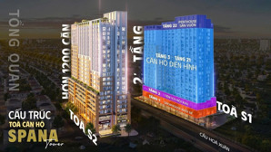 sungroup mở bán tòa căn hộ spana tower, view pháo hoa, hỗ trợ 0% ls 30 tháng, chiết khấu cao 18%