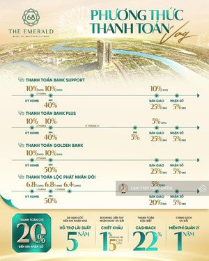 căn hộ cao cấp the emerald 68 view sông, trung tâm tp. thuận an, kết nối nhanh sài gòn